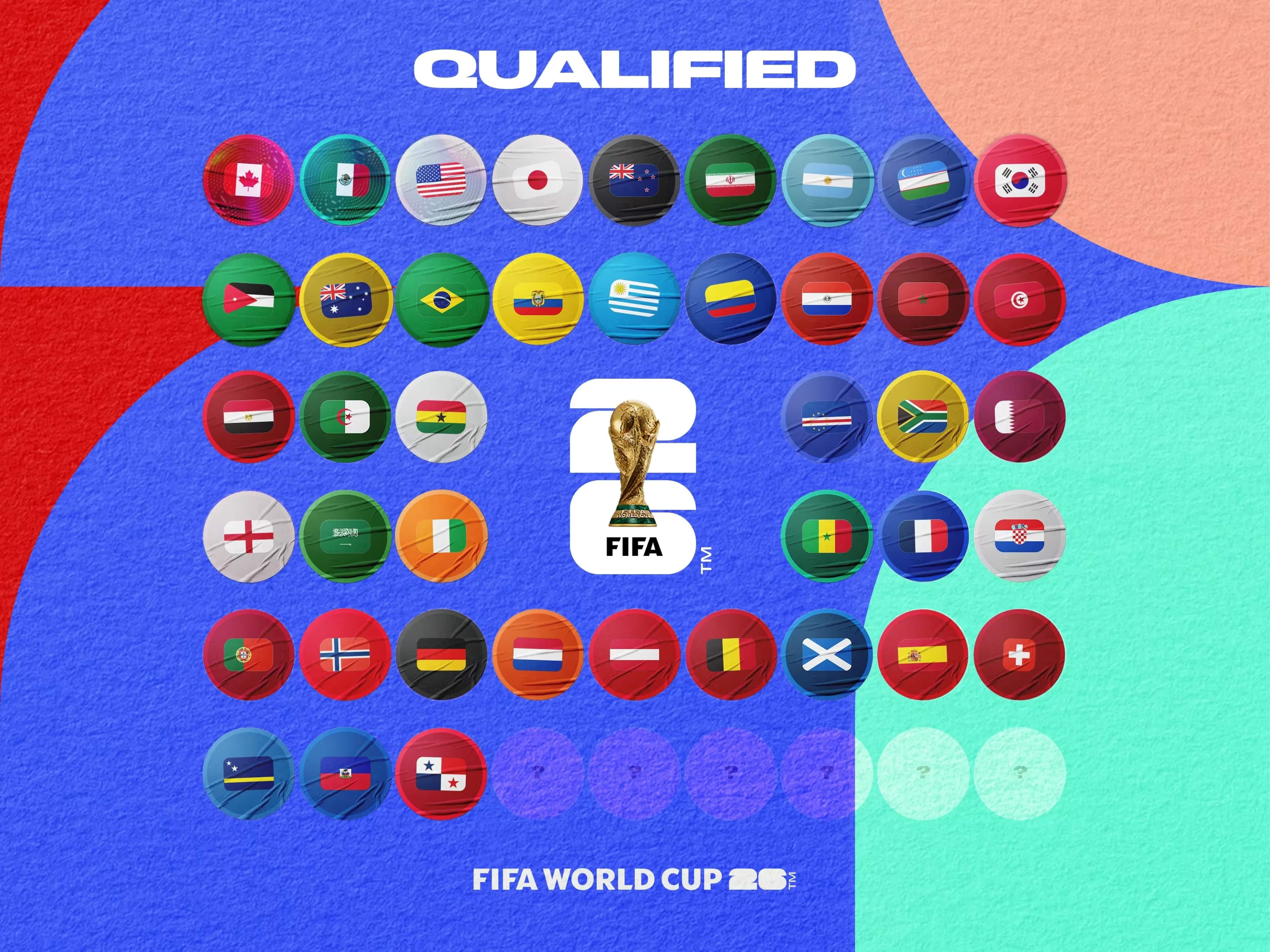 FIFA 2026: 1,248 Dreams, one Trophy, 3 Icons